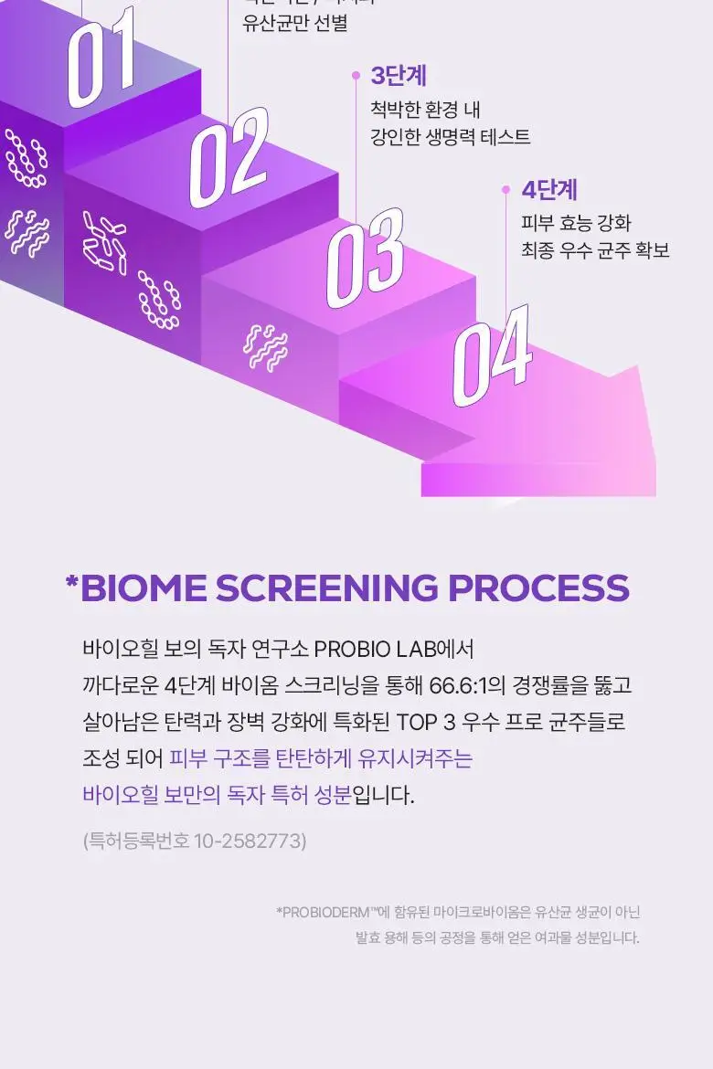 [눈가탄력케어] 바이오힐 보 프로바이오덤 3D 리프팅 아이&링클 크림 25ml (기획) 상세페이지 22